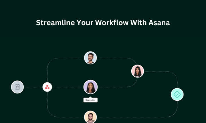 Streamline Your Workflow With Asana